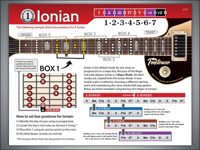 Technical illustration example for Tonetracer.com