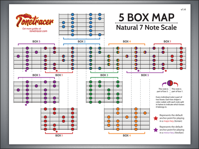 Technical illustration example for Tonetracer.com